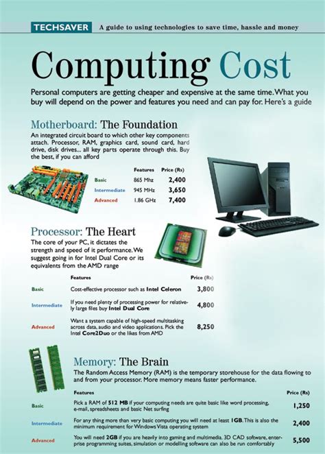 Computing Cost Businesstoday Issue Date Sep 06 2007
