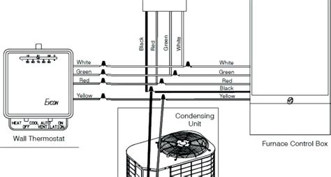 heartland rv wiring diagram auto electrical wiring diagram