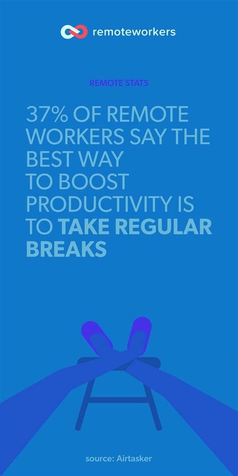 Remote work is here to stay and transform the way we work. Here are