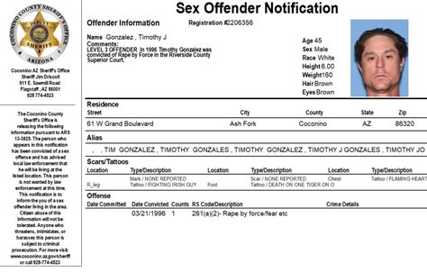 Sex Offender Notification