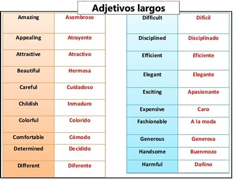 20 Adjetivos Largos En Ingles Y Español Brainlylat