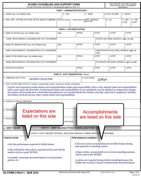 Army Ncoer Support Form Fillable Printable Forms Free Online