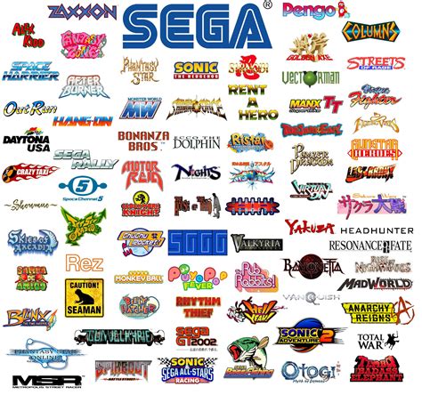 Sega Logos Retro Video Games Sega Retro Logos