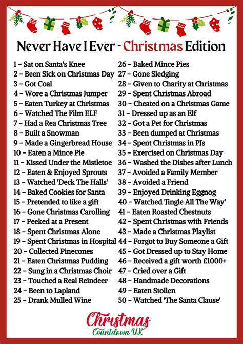 Never Have I Ever Christmas Game With Free Printable 2023 Christmas Games Fun Christmas