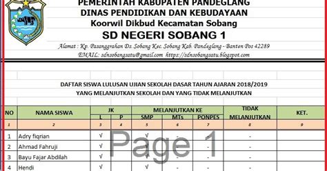 Sekolah menengah pertama mazaya jenjang: Contoh Format Daftar Siswa Melanjutkan Tahun 2019 - SDN ...
