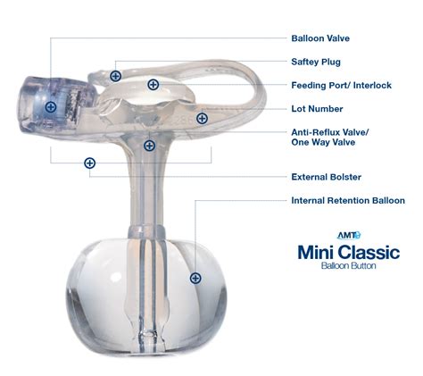 The Mini Classic G Tube By Applied Medical Technology
