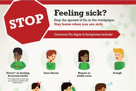 Flu Resources For Business Cdc