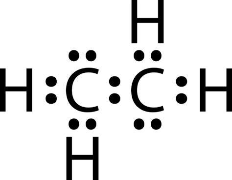 Carbon Lewis Dot Structure