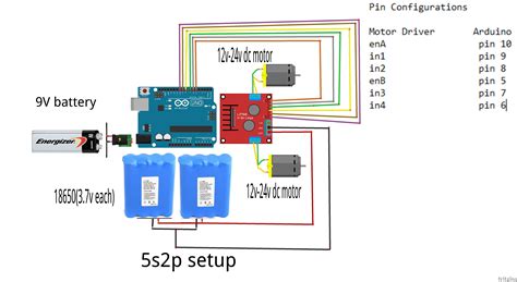 Arduino And Motor Driver L298n Separate Power Supply Circuit