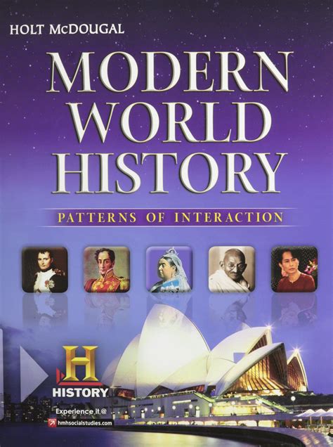 Modern World History Patterns Browse Patterns