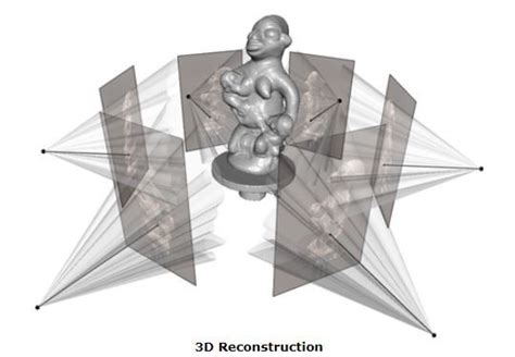 3d Reconstruction With Stereo Images Part 1 Camera Calibration By