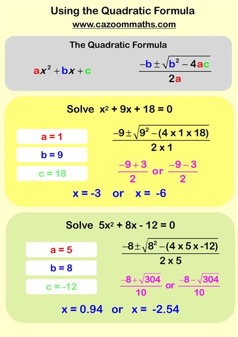 Solving Equations Worksheets Cazoom Maths Worksheets — Db