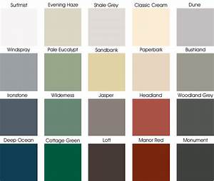 Choosing The Right Colour For Your Home