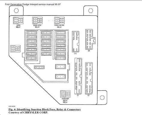 Mitsubishi auto radio wiring diagrams install car radio. AD_7524 1997 Eclipse Fuse Box Diagram Download Diagram