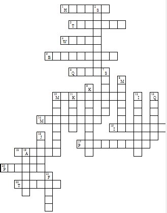 Teka Teki Silang Agama Islam Sd – Dengan