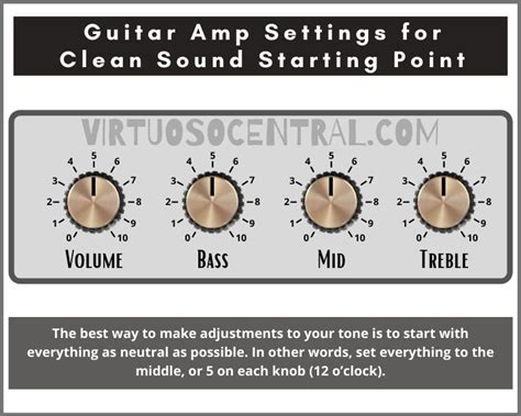Sound Like A Pro With These Guitar Amp Settings For Clean Sound