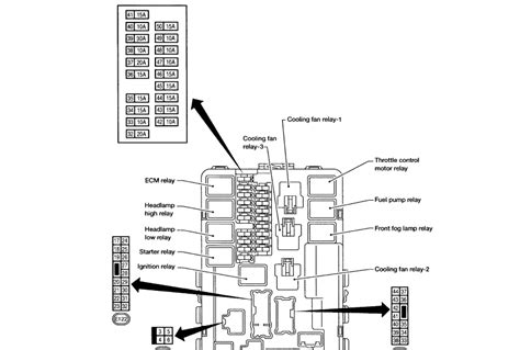 95 nissan 240sx engine fuse box cover. Nissan Altima Fuse Box 2003 - Wiring Diagram