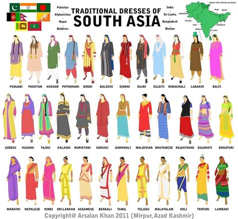 Pin By Anis Syazwani On Clothing Ideas In 2020 Traditional Dresses