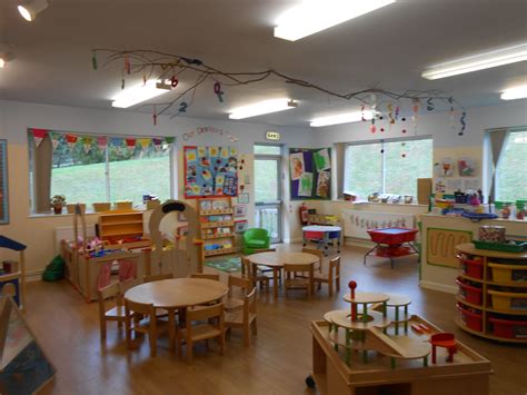 Reggio Inspired Classroom Preschool Room Layout Reggio Inspired