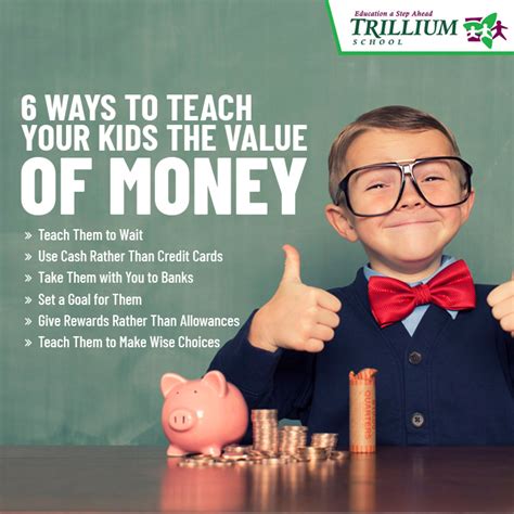 6 Ways To Teach Your Kids The Value Of Money Trillium School
