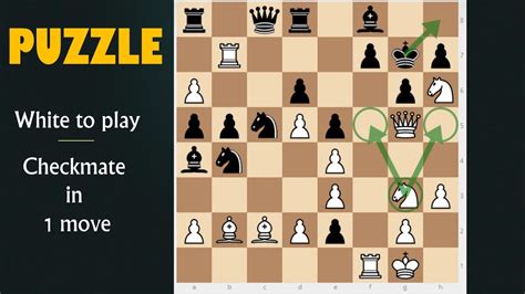Hardest Chess Puzzle Checkmate In 1 Move Do You Know All Chess