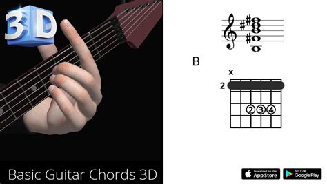 Guitar 3d Chords B Si Major Polygonium Inc