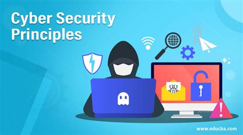 Cyber Security Principles 10 Different Principles Of Cyber Security