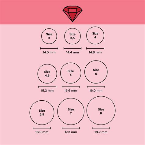 6 Best Mens Printable Ring Size Chart