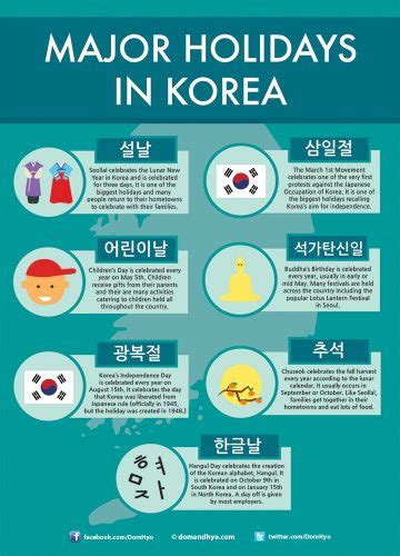 Korean Holidays What Are The Major Holidays Koreans Celebrate Learn