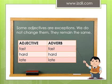 Adverb of place (sit here); Adverbs of Manner - Easy English Lesson - YouTube