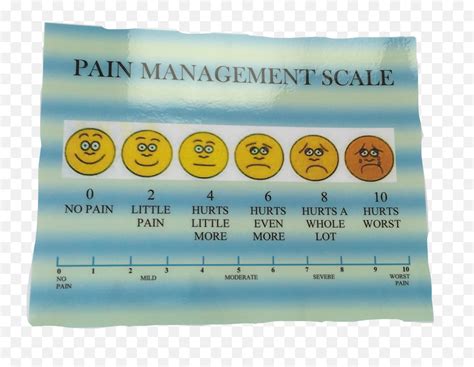Painscale Pain Docter Sticker Horizontal Emojipain Scale Emojis