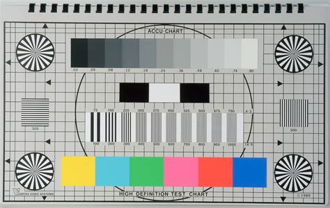 Accu Chart Hdtv 169 High Definition Engineers Test Chart