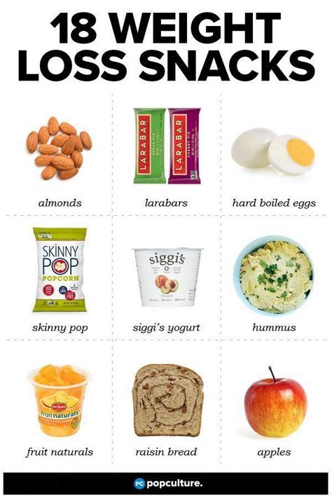 Healthy weight loss isn't just about a diet or program. Pin on Healthy Foods To Eat To Lose Weight