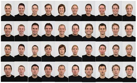 Frontiers Selectivity Of Face Distortion Aftereffects For Differences