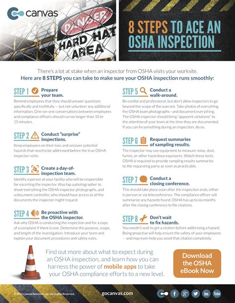 8 Steps To Ace An Osha Inspection Gocanvas