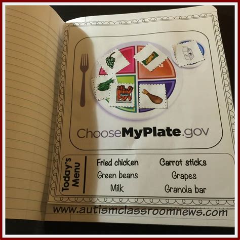 The first exercise is to name different foods and then to label each of the food groups. Interactive Materials for Teaching Food Groups and Basic ...