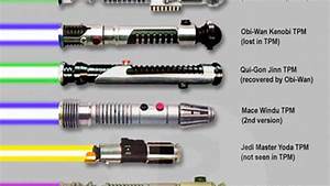 Lightsaber Chart Will Spark Endless Fights Over Who