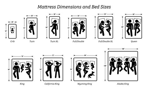 For couples, full size mattresses offer 27 inches of space per person. Mattress Size Chart And Dimensions - What Size is Best For ...