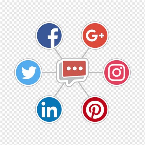 Redes Sociales Logos Png