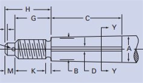 Information And Chart To Determine Prop Bore Size Shaft Diameter