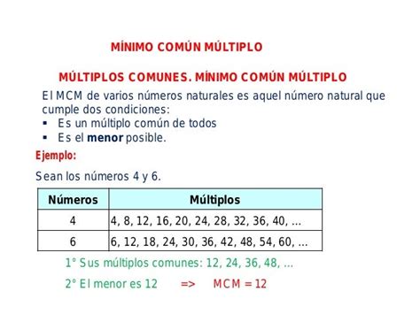 Que Son Los Multiplos Comunes Y Ejemplos - Colección de Ejemplo