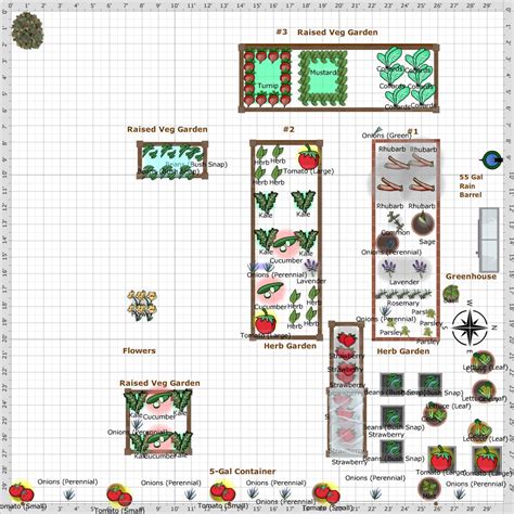 Garden Plan 2020 Palmers Herb Garden