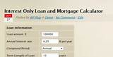 Images of Interest On Mortgage Loan