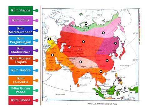 Geografi Tingkatan 2 Bab 7 Taburan Iklim Di Asia Labelled Diagram