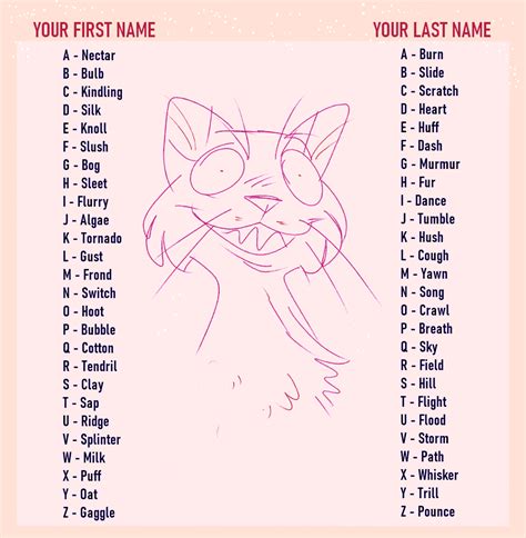 There are many different options for warrior cat names in the list, so read through the options and find your favorite. warriors prefixes | Tumblr