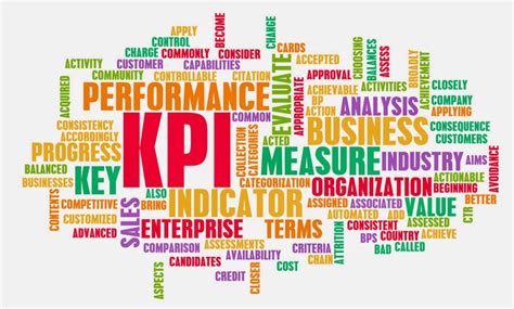 Inteligencia de Negocios Indicadores clave de desempeño KPI s