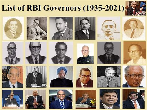 List Of Governors Of Reserve Bank Of India 1935 2022
