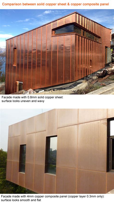 Want us to install wordpress + façade for you? Copper facade system detail of copper composite panel ...