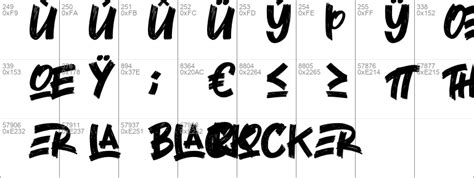 Black Rocker Windows Font Free For Personal