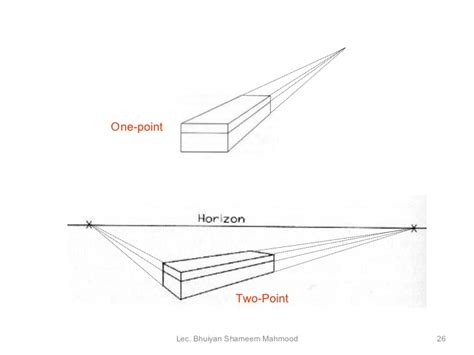 Easy 2 Point Perspective Drawing At Getdrawings Free Download